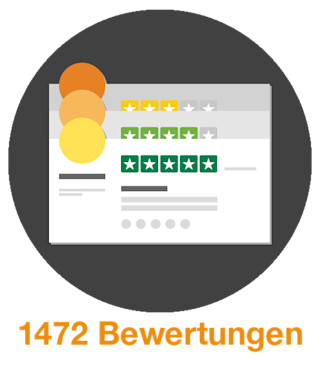 Dekoria+Trustpilot+Anzahl+Bewertungen