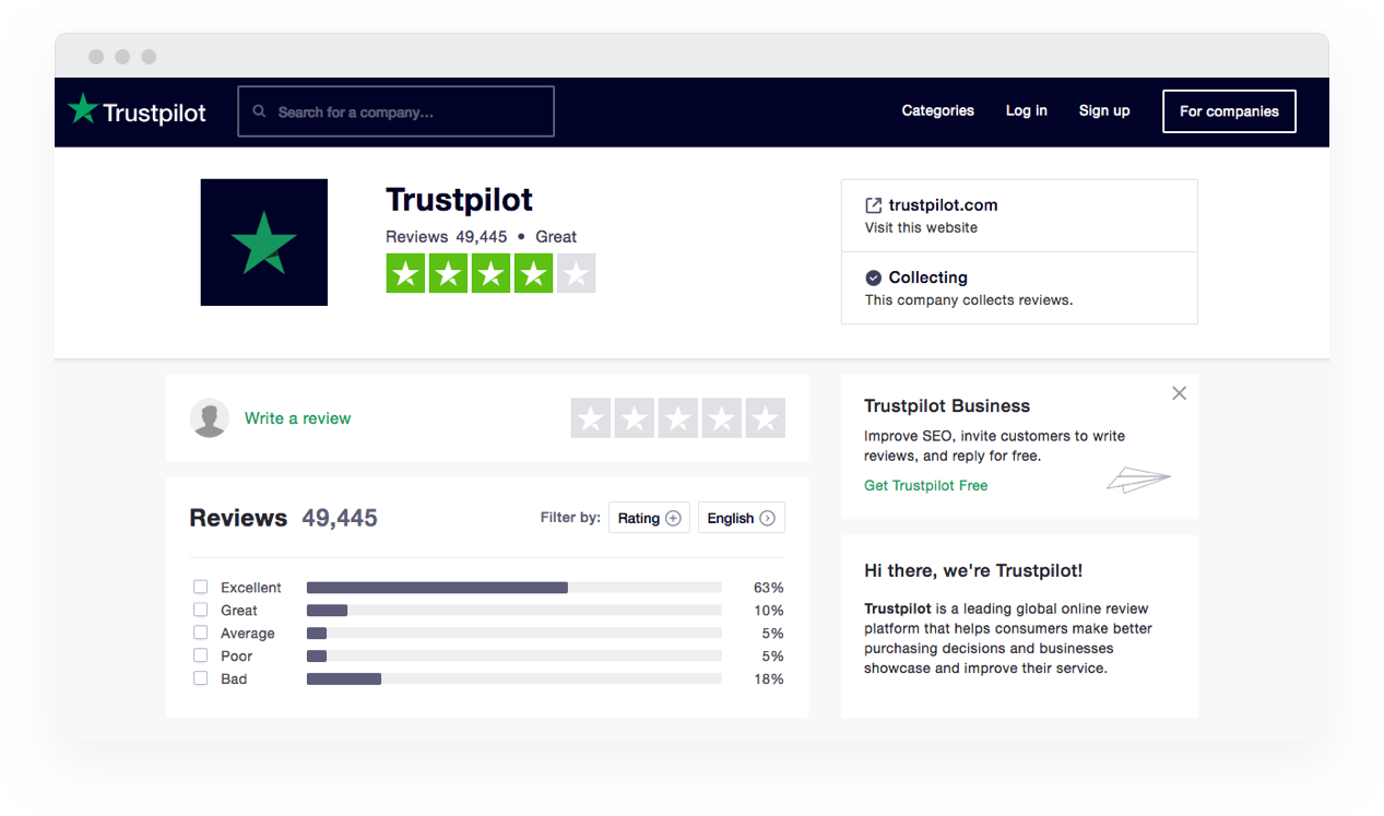 trustpilot-company-profile-screenshot