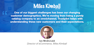 Miles Kimball Case Study Miles Kimball Case Study