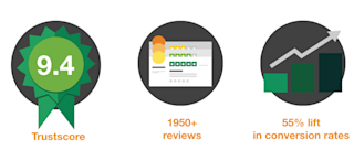 Sugru results from working with Trustpilot sugru+images