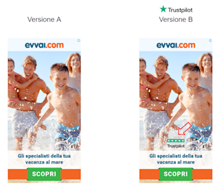 Le stelle di Trustpilot negli annunci di Evvai.com Immagine che rappresenta lo split test effettuato da Evvai.com