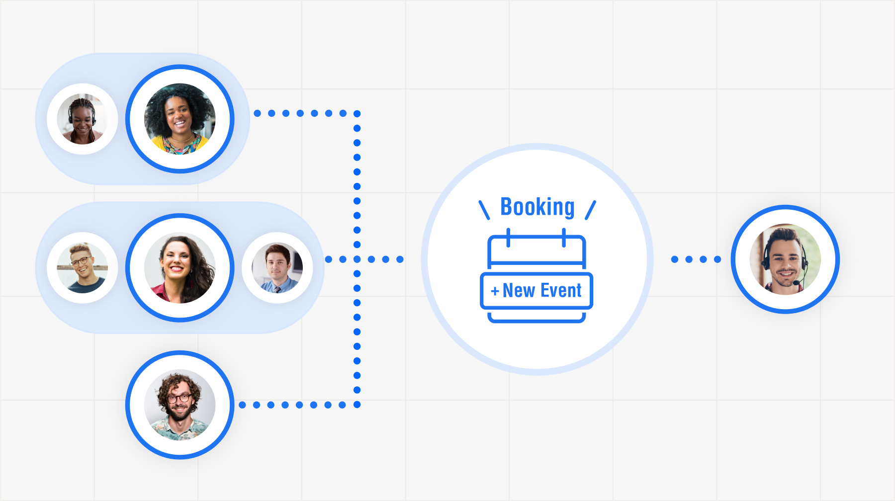 担当者自動割当機能のロジック強化・改善