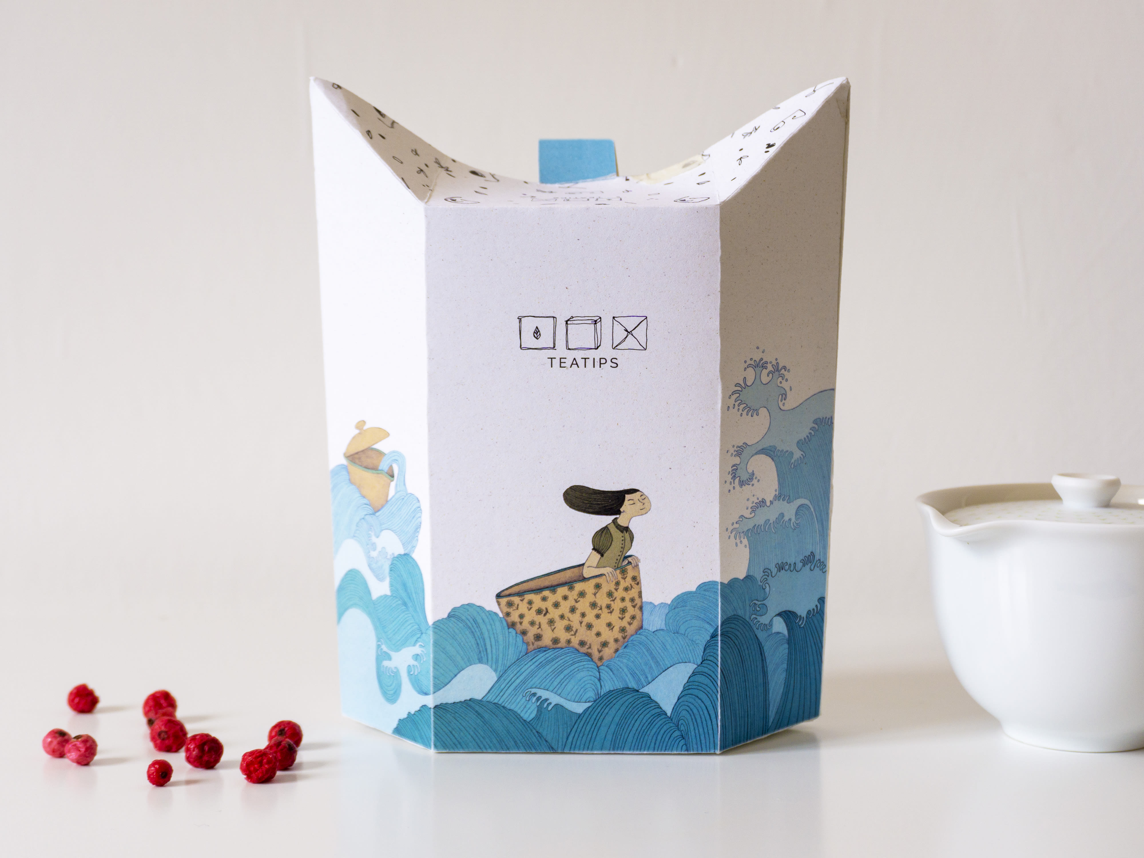Box del tè di Giugno 2021