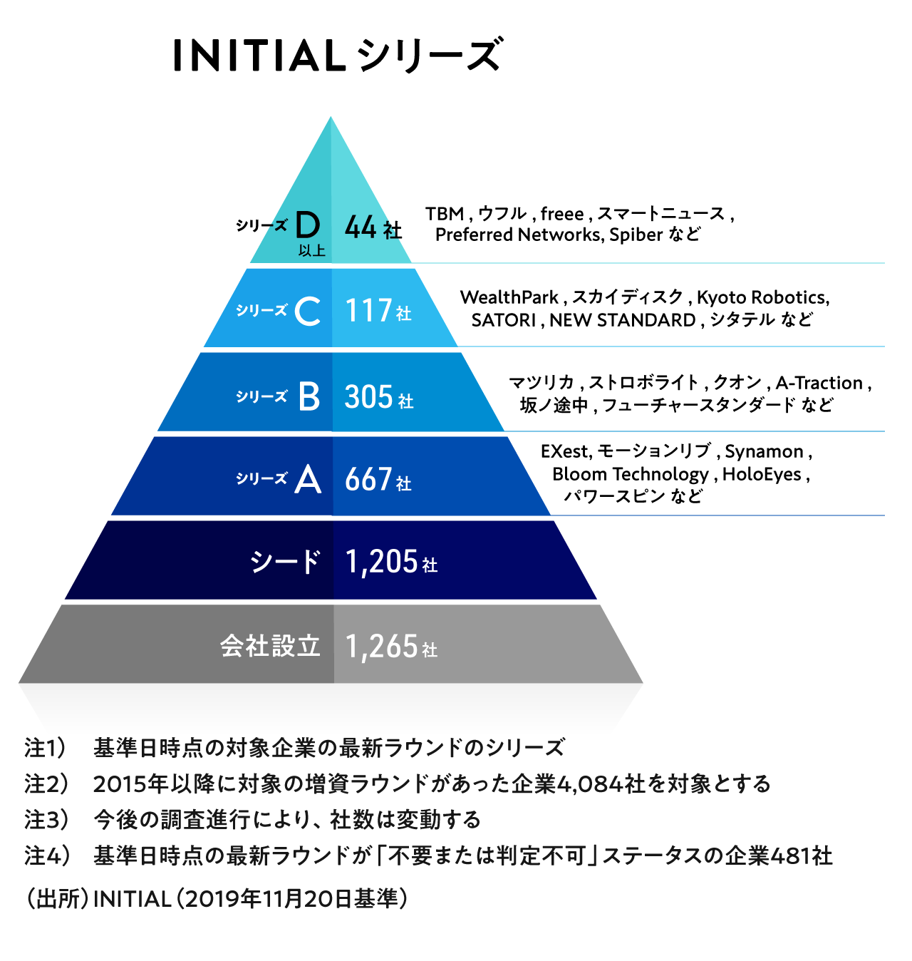 initial-series 01 001 (1)