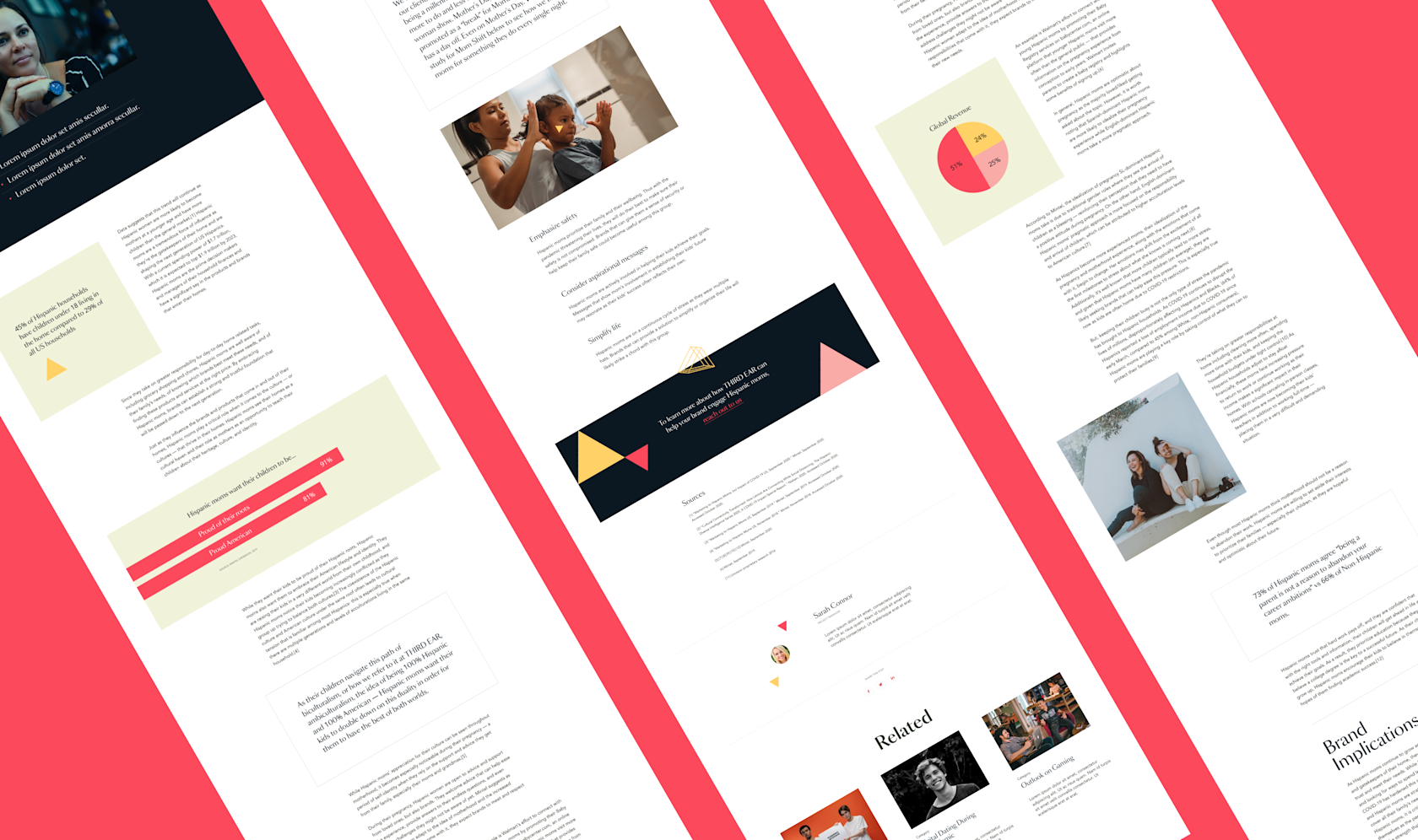 Third Ear blog post design