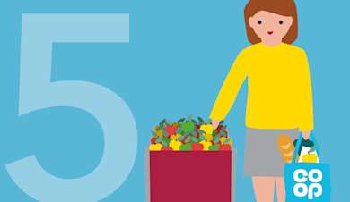 Make lower carbon choices easier for customers