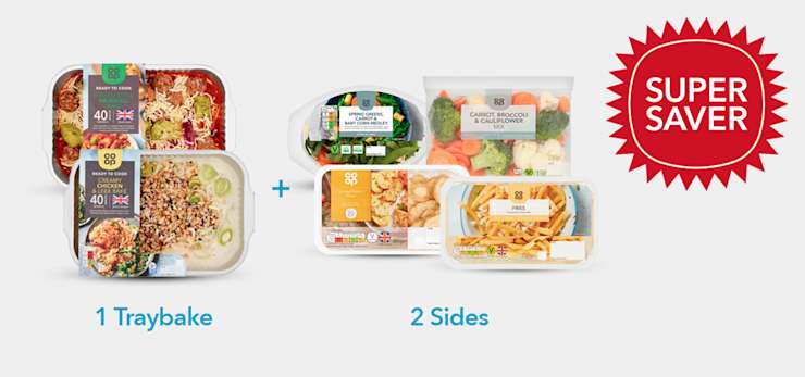 Make it a tasty £7 traybake meal tonight