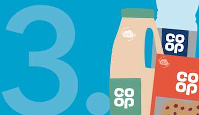 Rapidly reduce carbon from our operations and products