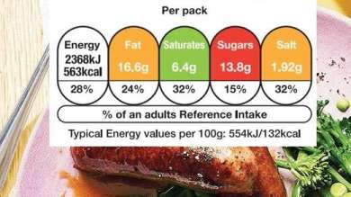 sausages labelling