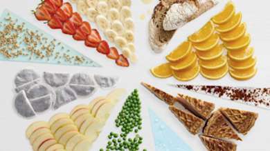 The Future of Food - Fairtrade Spotlight