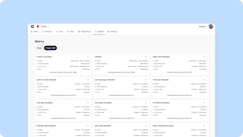 Insights Asset 2