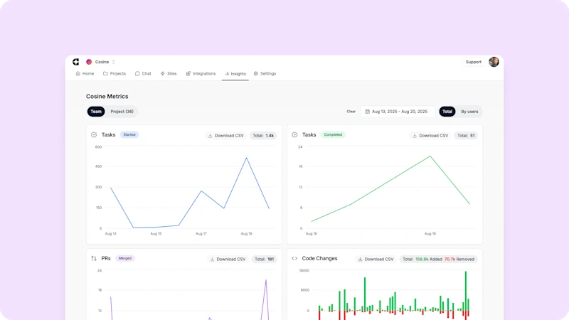 Insights Asset 1