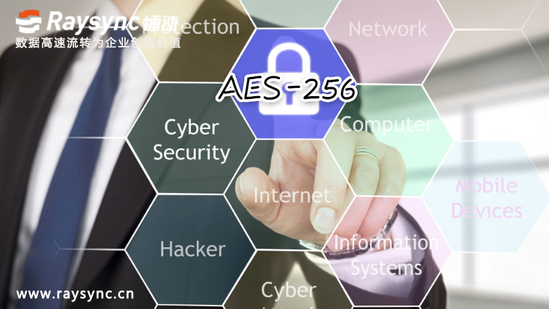 這篇文章把你不知道的AES加密算法講清楚了