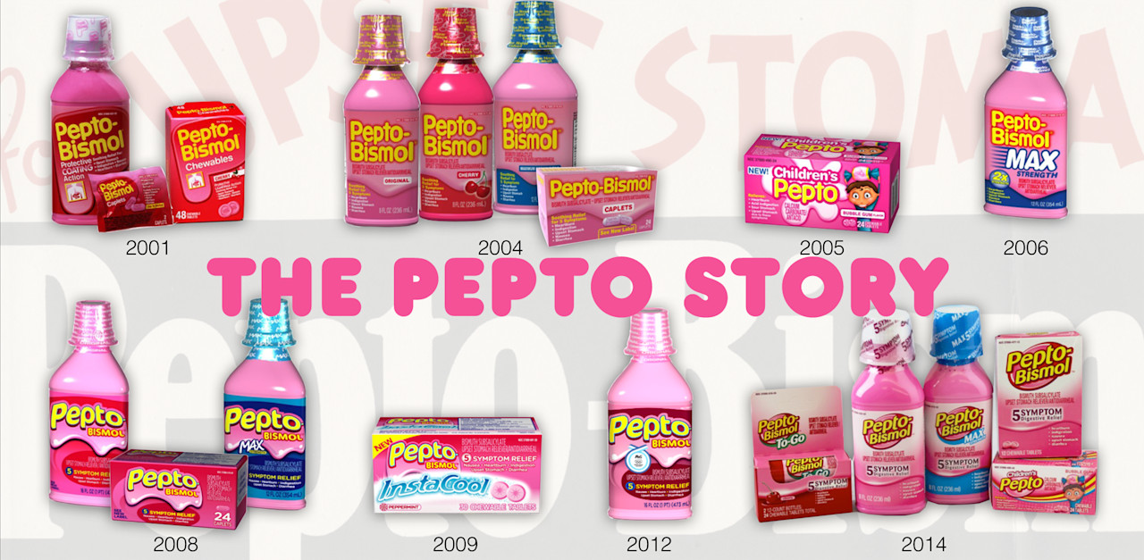 The pepto story