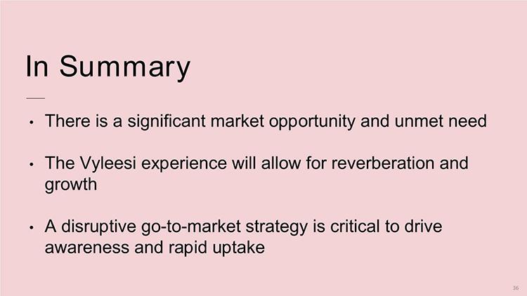 vyleesi pharma sales pitch