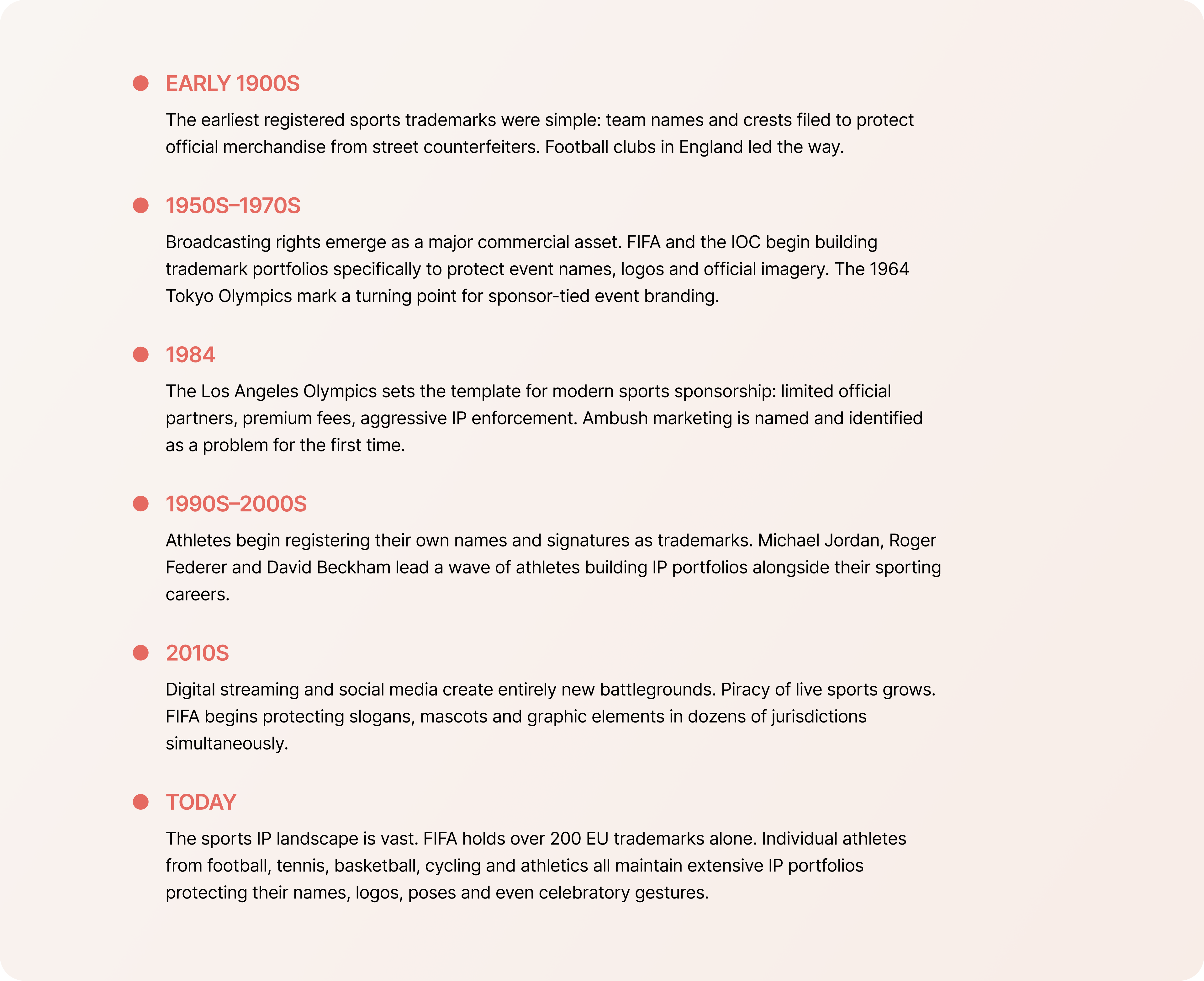 sport timeline