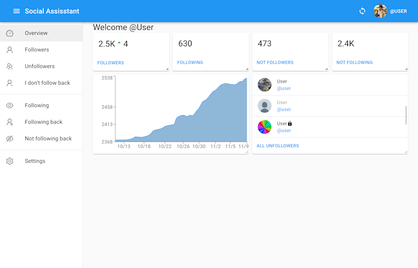 Social assistant preview