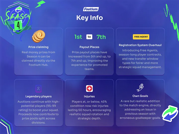 S4KeyInfo