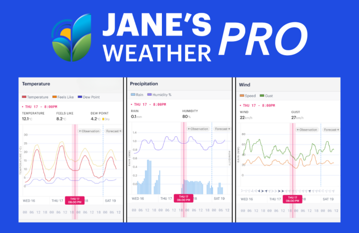 Jane's Weather > Jane's Weather PRO > 8ff77944-5a4a-4dcc-a11c-f854345d9f74 - JW%20PRO%20now%20graphs