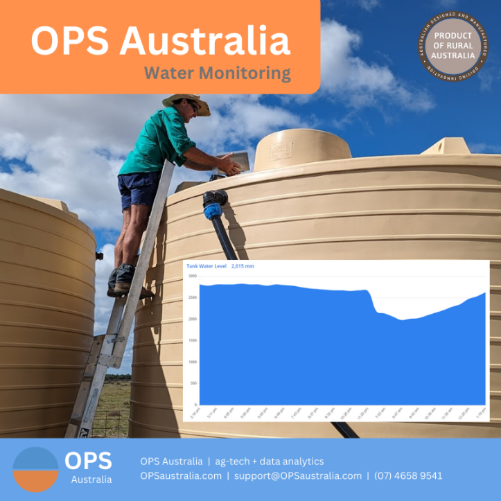 OPS Australia > Water Monitoring > 68873661-5d07-42c9-8655-284e08af0059 - Water%20Monitoring