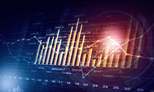 Financial charts and graphs.