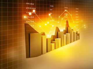 Bar charts and line charts tracking fund performance.