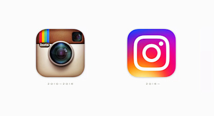 Does Your Logo Really Matter?