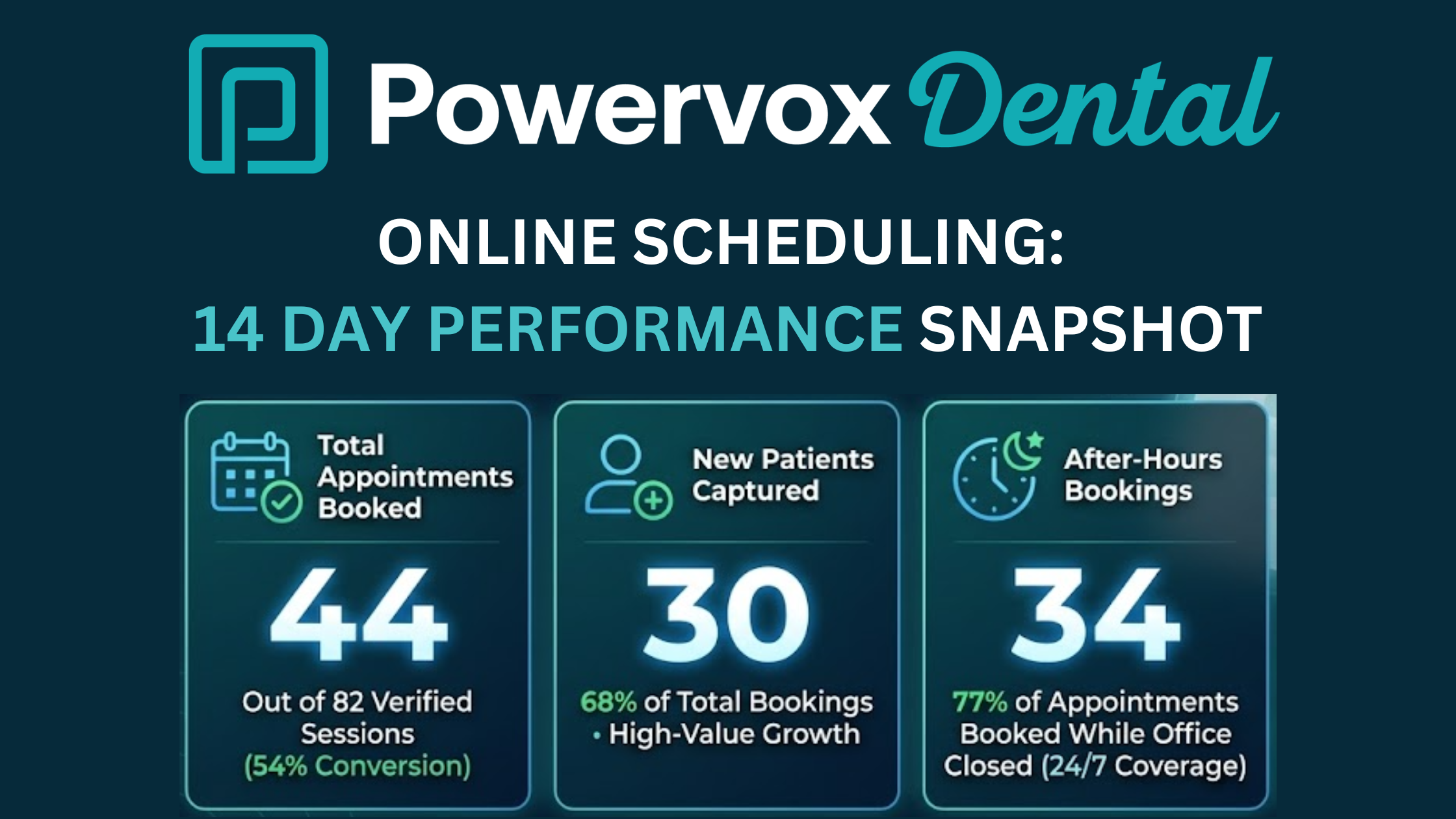 Blog Banner - Online Scheduling Case Study