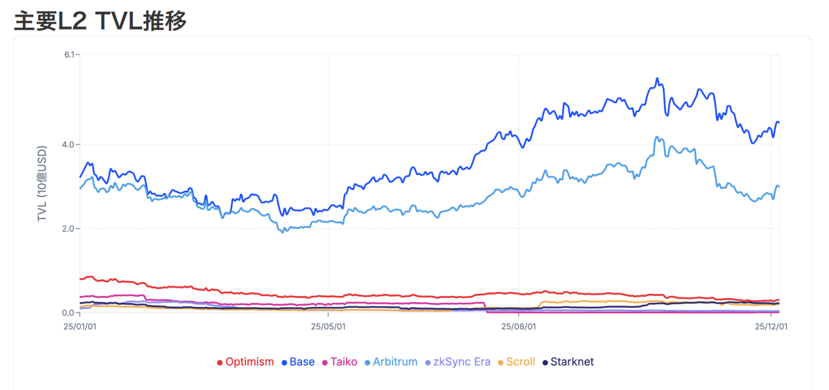 スクリーンショット 2025-12-10 17.15.05