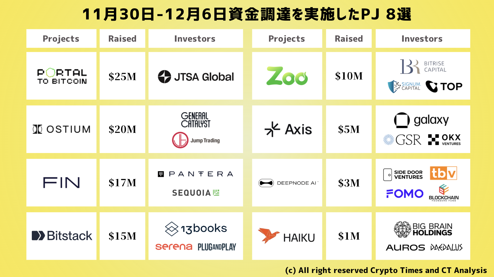 スクリーンショット 2025-12-09 16.36.06