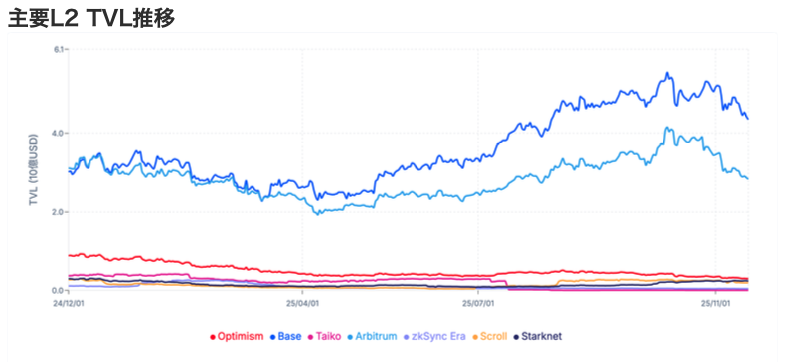 スクリーンショット 2025-11-25 17.41.37