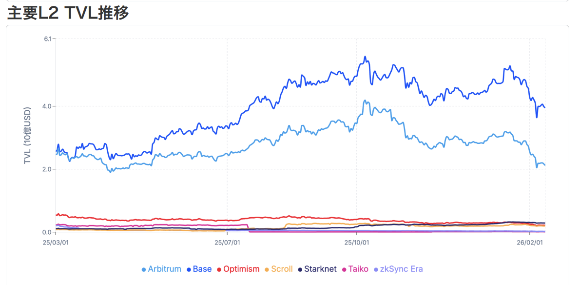 スクリーンショット 2026-02-17 11.34.22