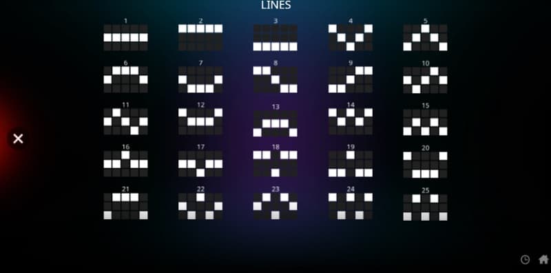 sheriff-of-nottingham-voittolinjat