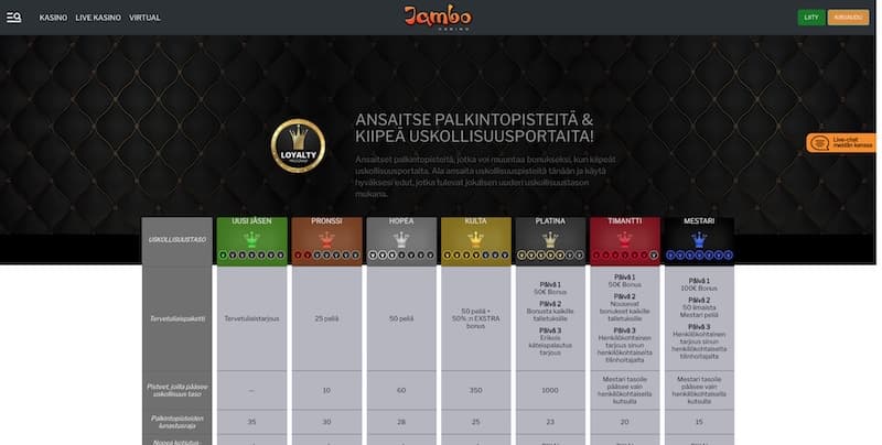 jambo-vip