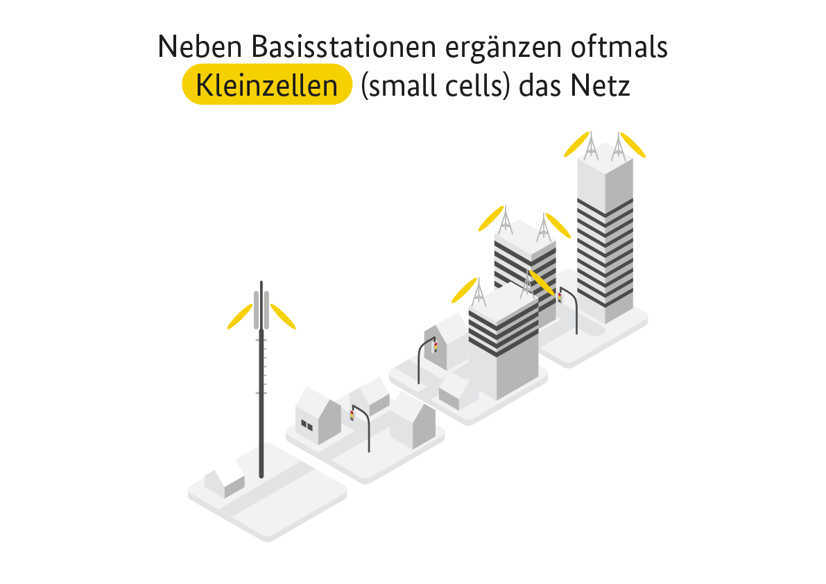 Deutschland Spricht über 5G