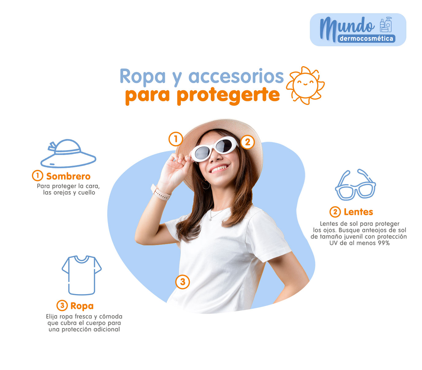 infografía ropa y accesorios para protegerte
