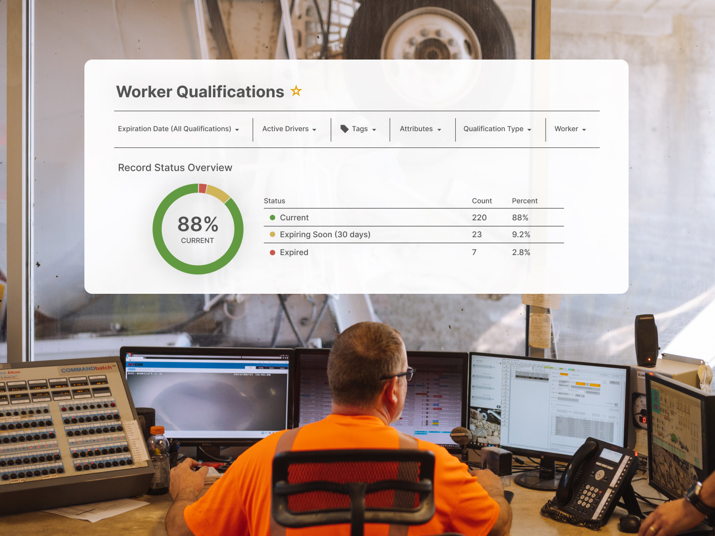 Samsara Qualifications Management