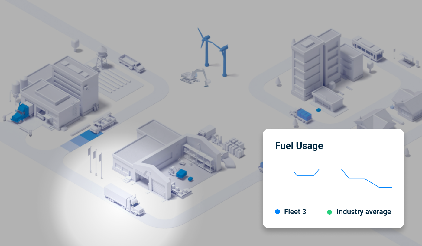 Fuel management
