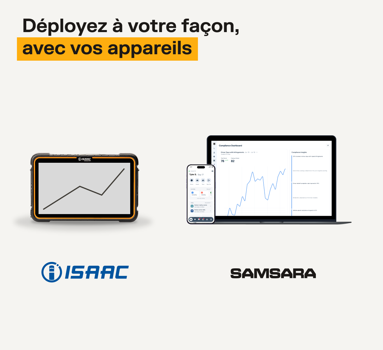 Tableau de bord de conformité affiché sur plusieurs appareils avec texte "Déployez à votre façon" et logos ISAAC et Samsara.