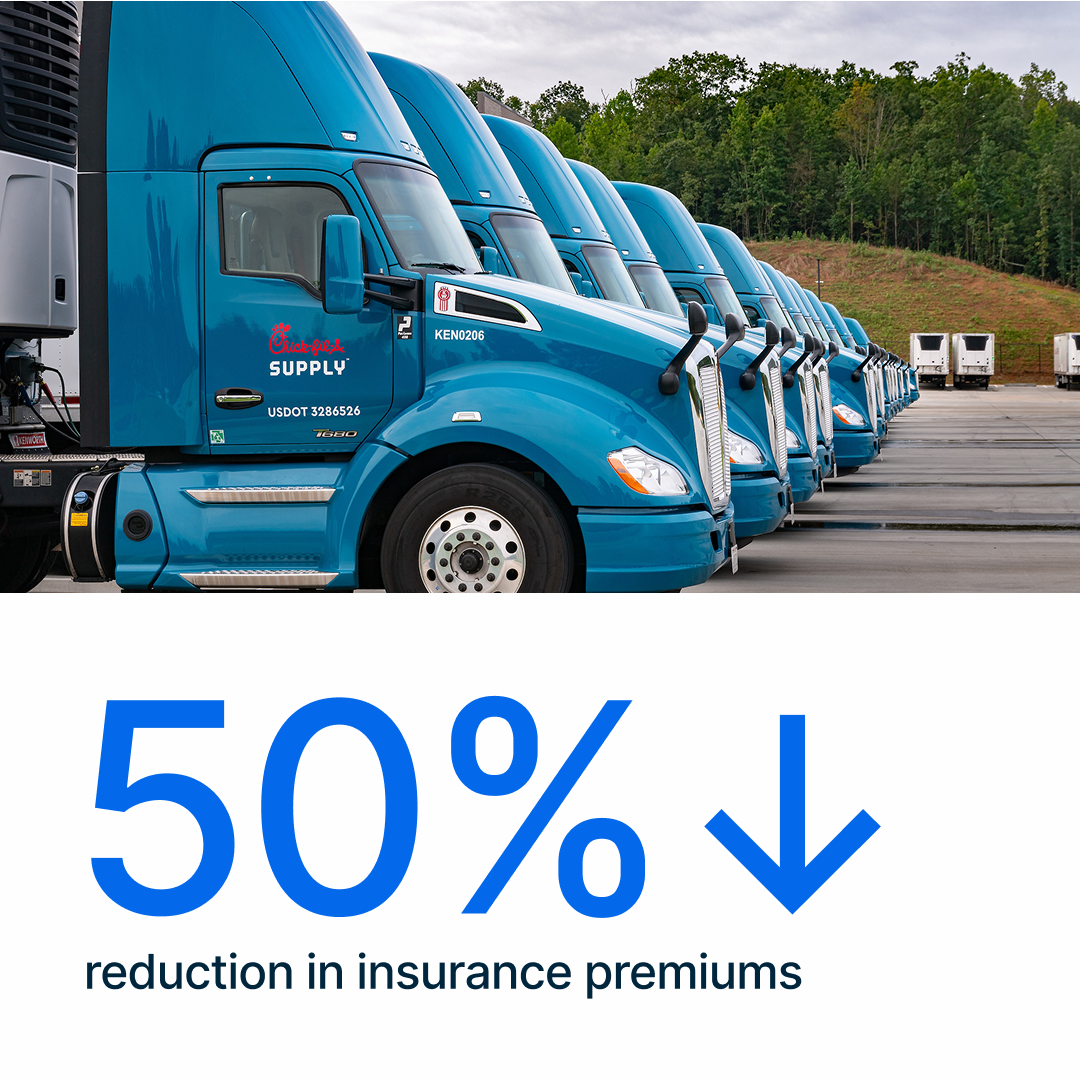 50% reduction in insurance premiums