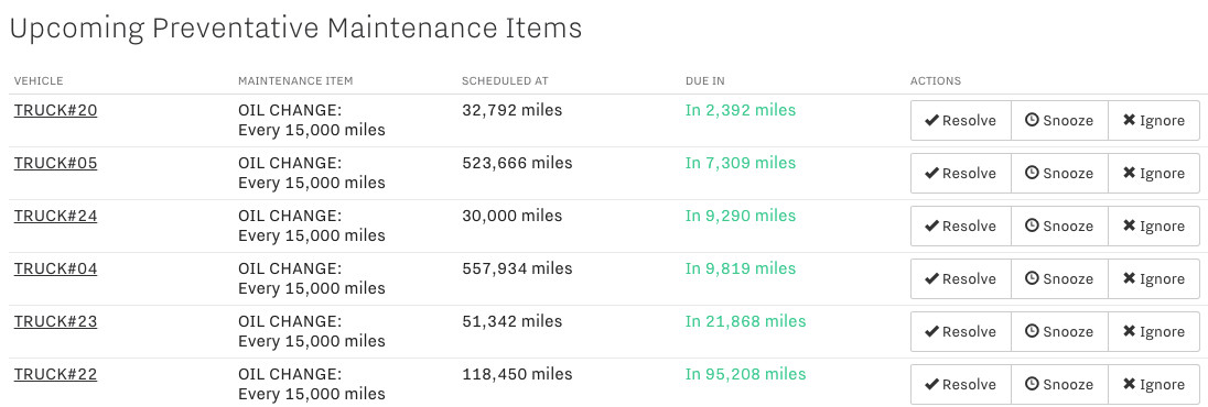 Introducing Samsara’s Preventive Maintenance