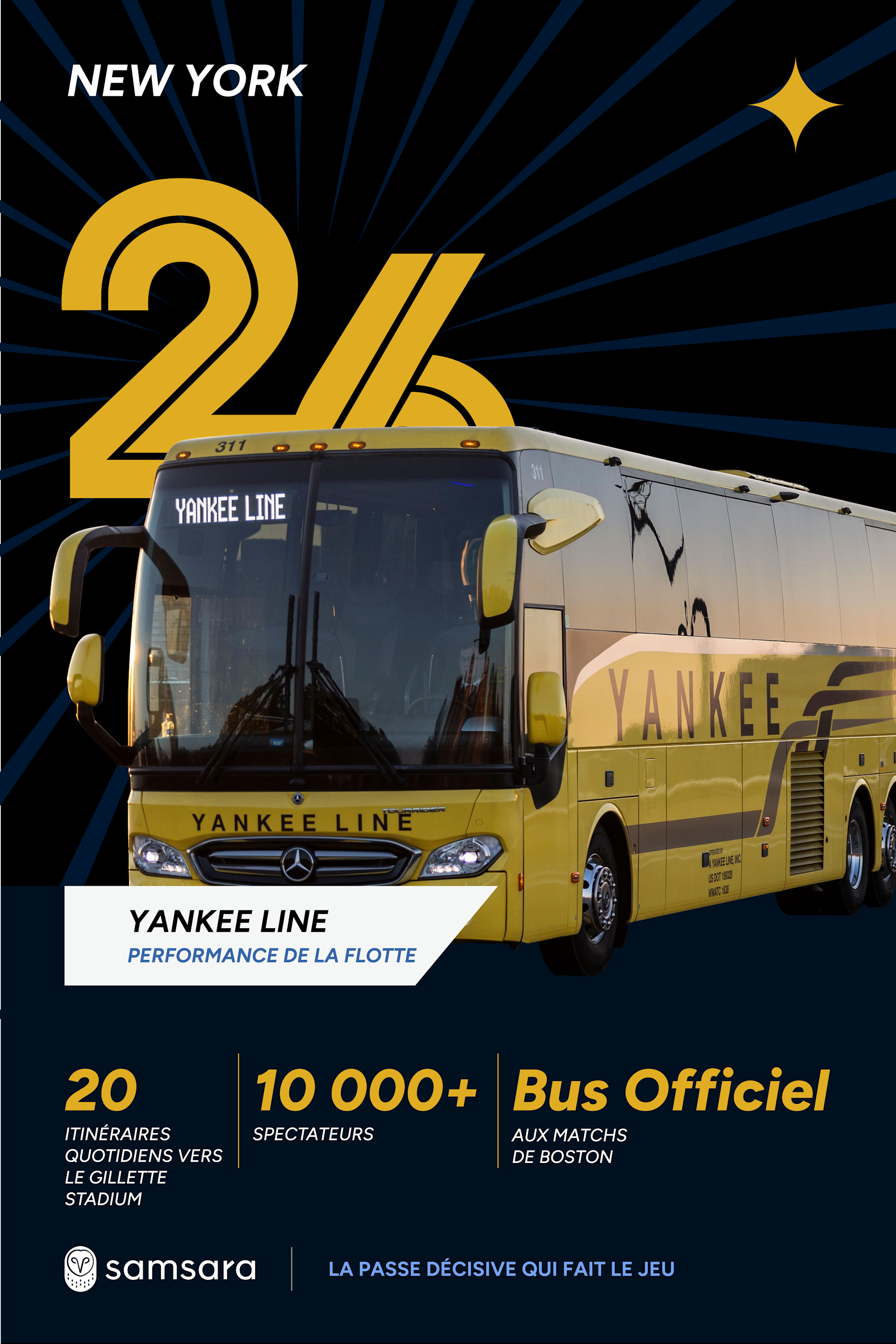 Bus jaune Yankee Line à New York, bus officiel des matchs de Boston, 20 itinéraires quotidiens, 10 000+ spectateurs.