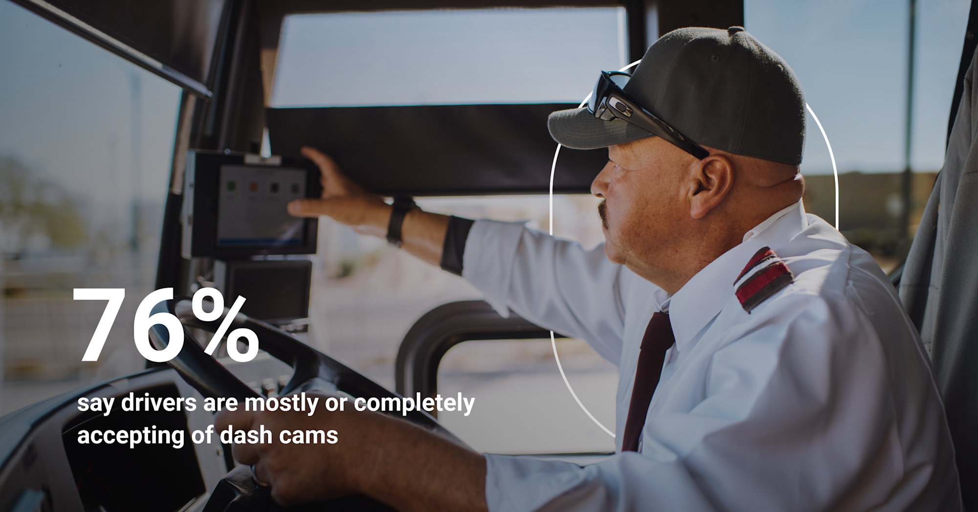 76% of drivers are mostly or completely accepting of dash cams.