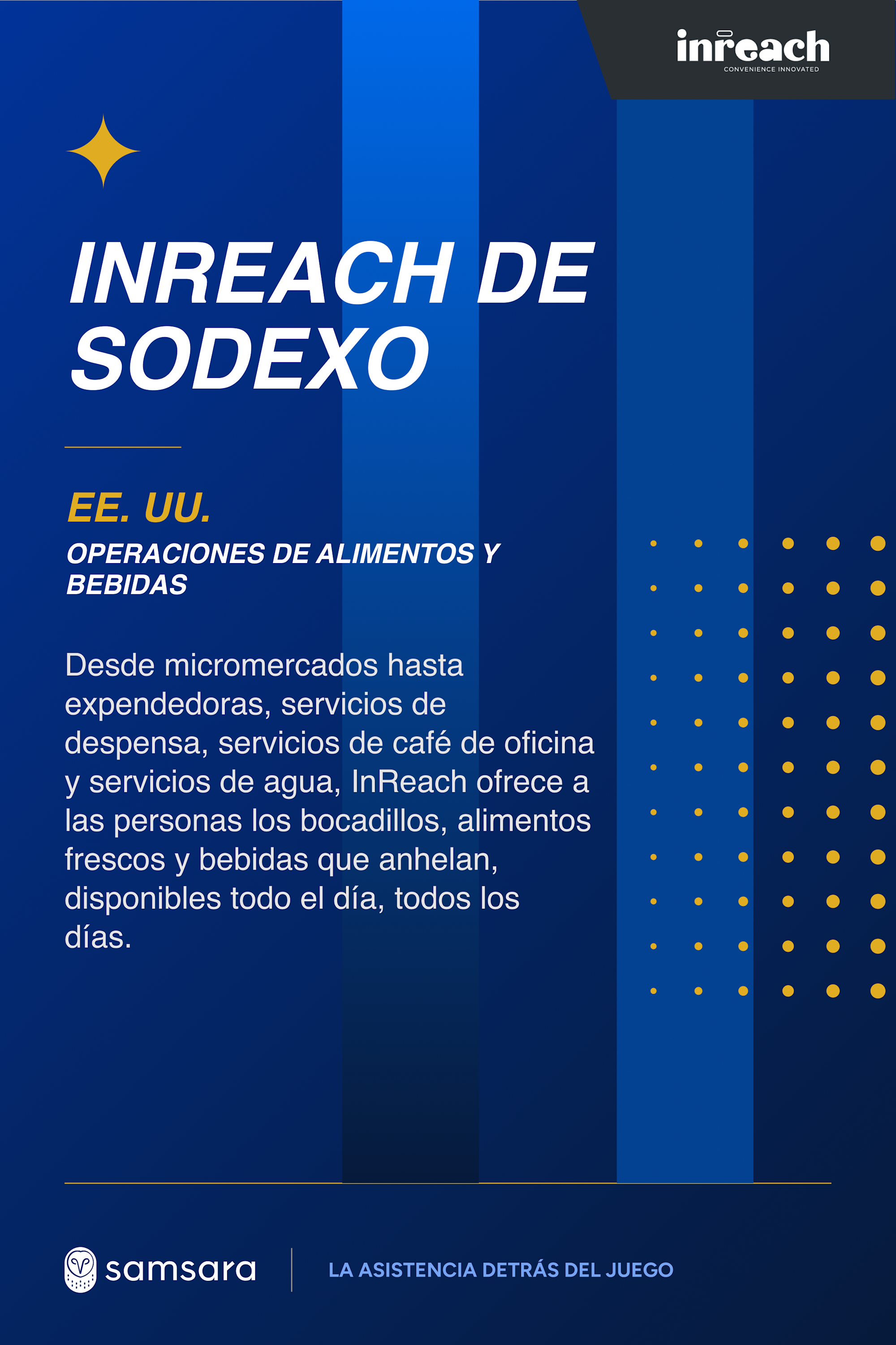 Cartel azul de InReach de Sodexo sobre operaciones de alimentos y bebidas en EE. UU., con logo de Samsara.