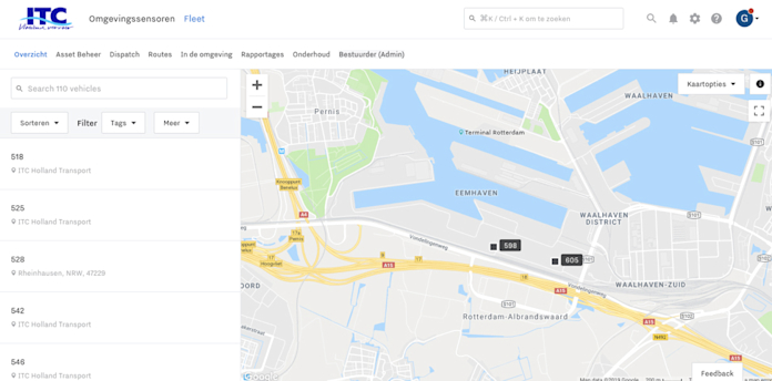 ITC Holland Dashboard