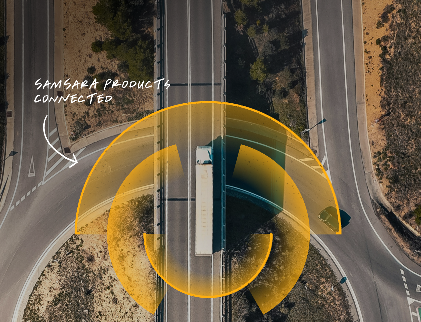 Samsara Products Connected