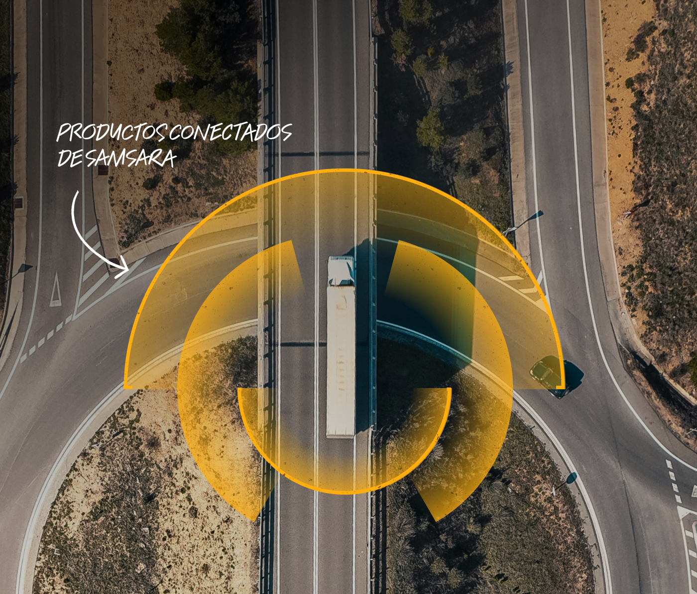 Vista aérea de un camión en carretera con overlay amarillo de sensores Samsara y texto "Productos Conectados de Samsara".