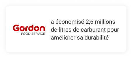 Gordon Food Service Statistiques de retour sur investissement en vedette