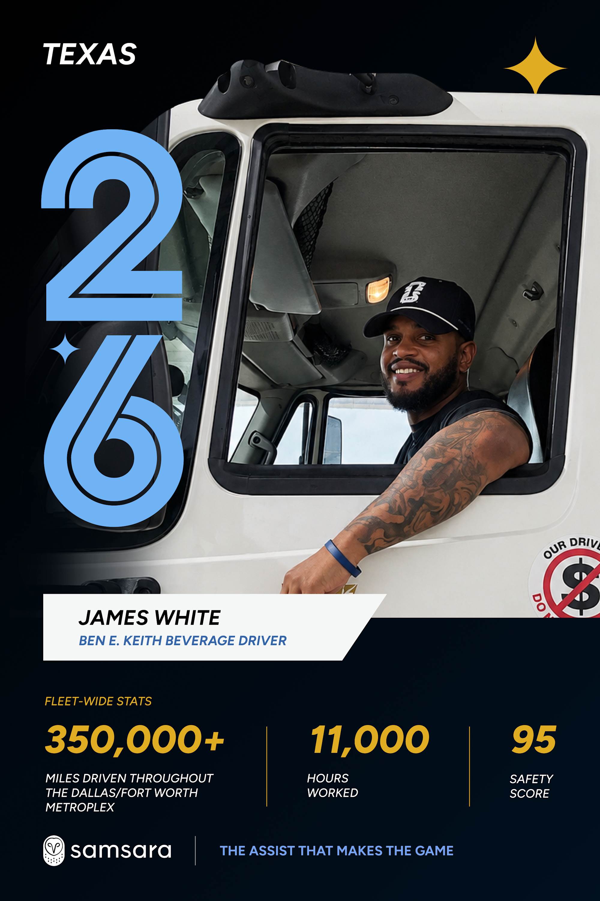 James White, Ben E. Keith beverage driver from Texas, smiling from truck cab with fleet stats and Samsara branding.