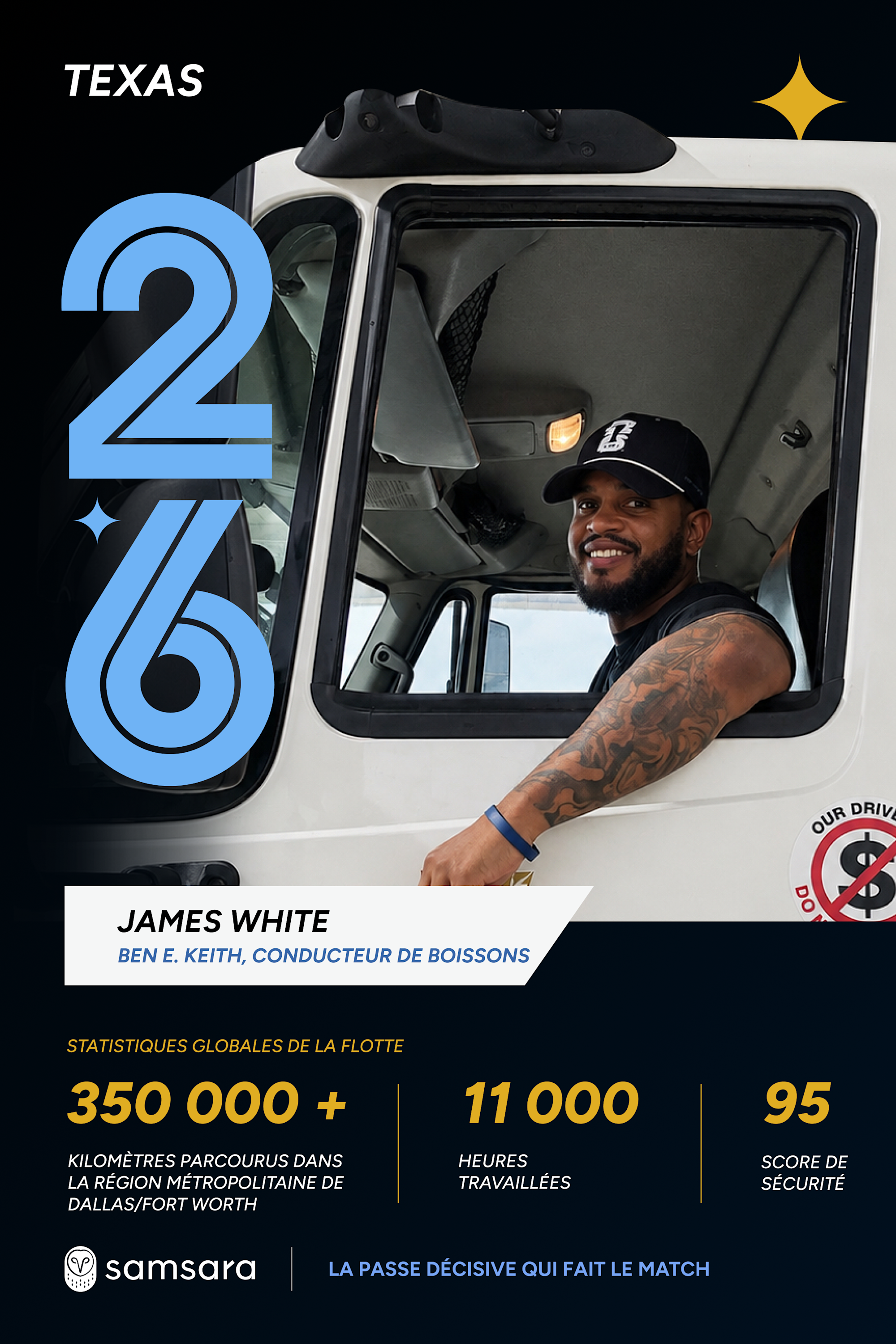 James White, chauffeur de boissons au Texas avec stats : 350 000 miles, 11 000 heures, score sécurité 95.